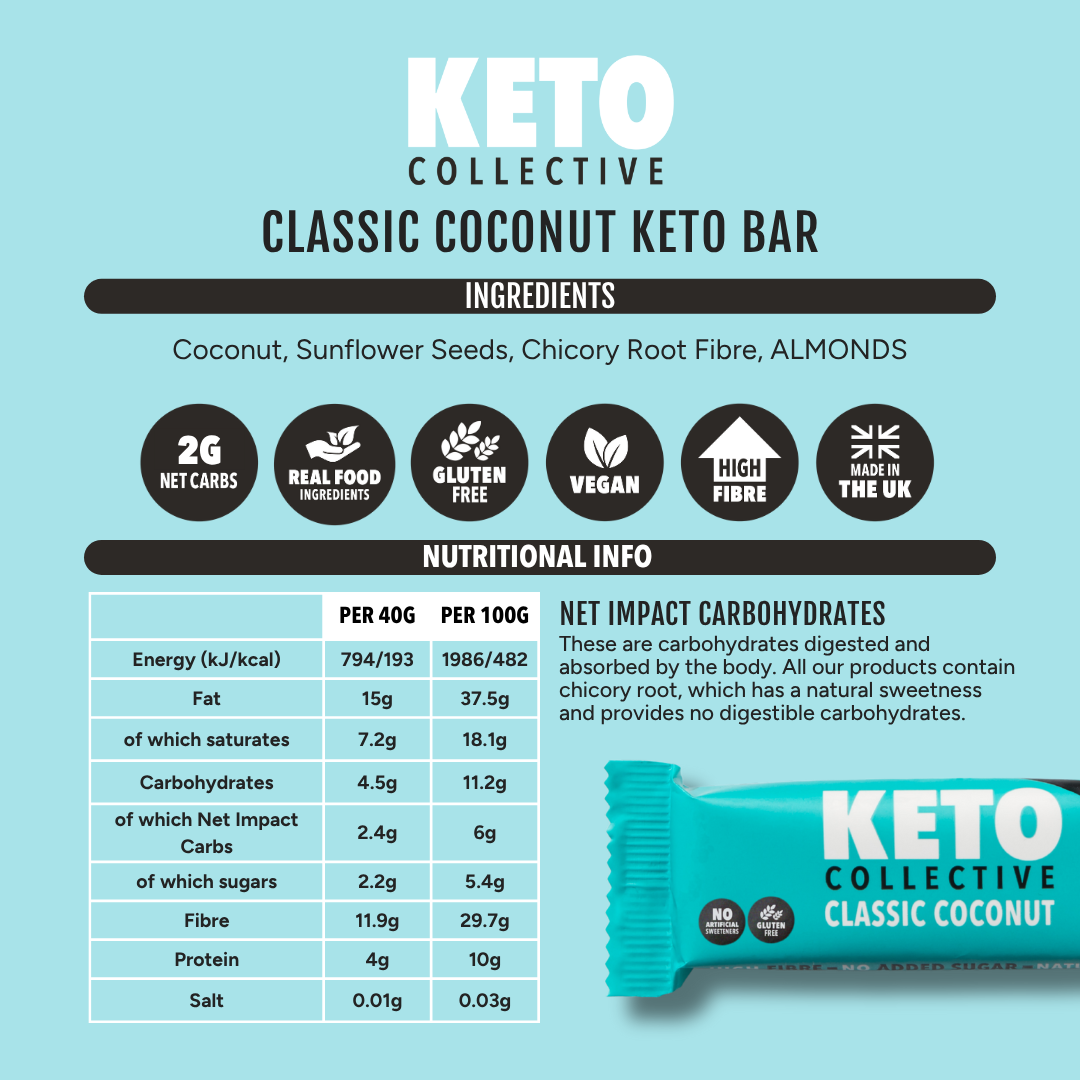 CLASSIC COCONUT KETO BARS (40g x 15)