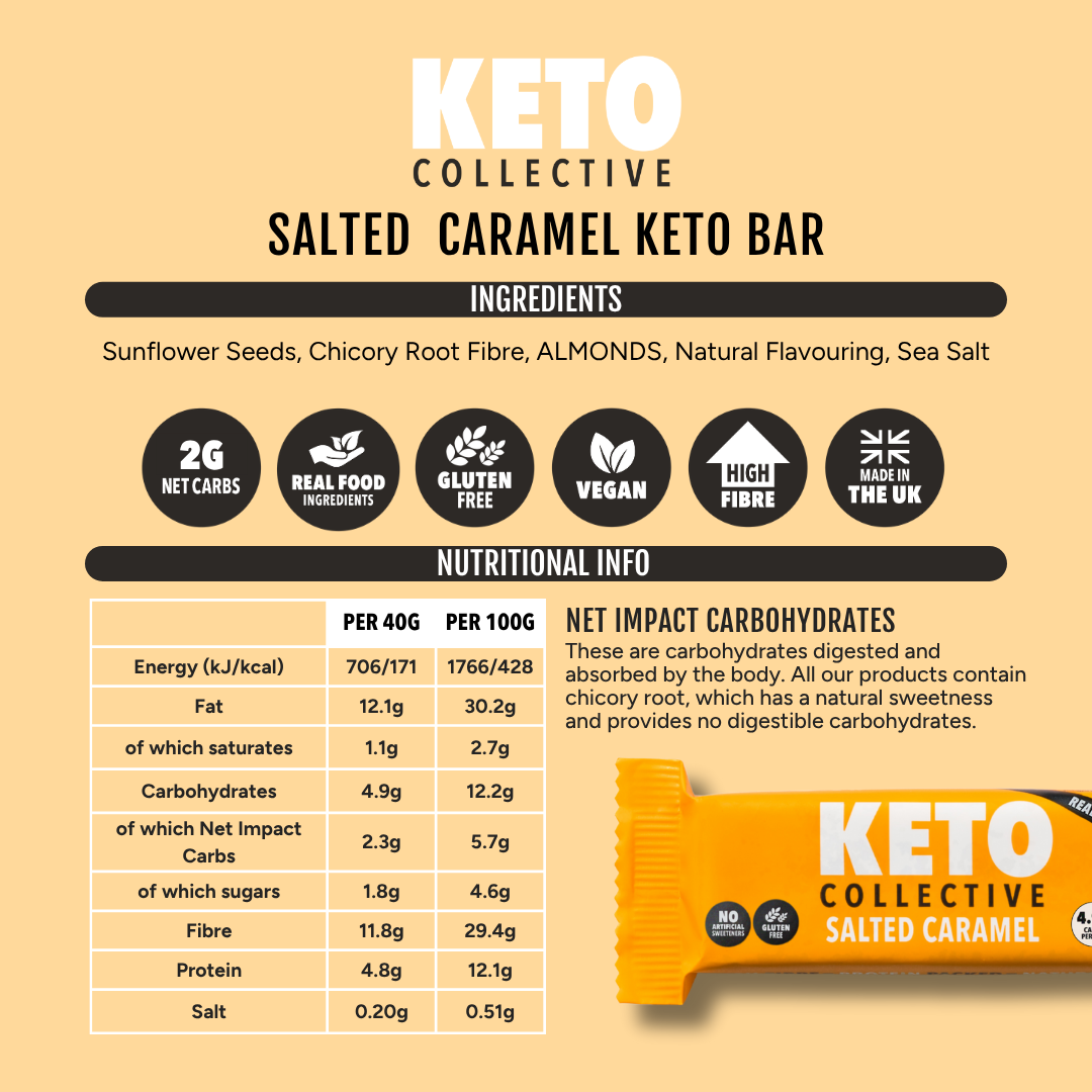 SALTED CARAMEL KETO BARS (40g x 15)