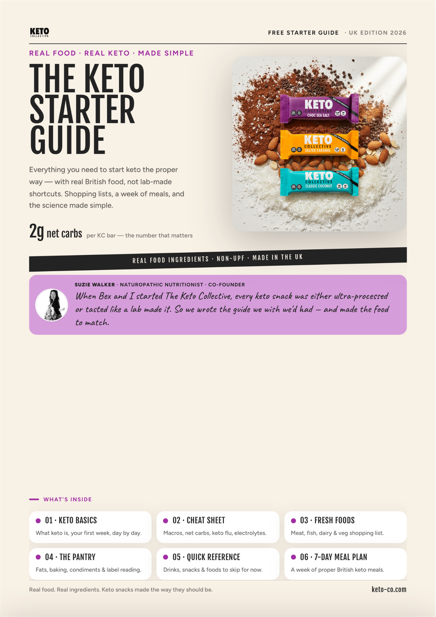 FREE Keto Starter Guide PDF
