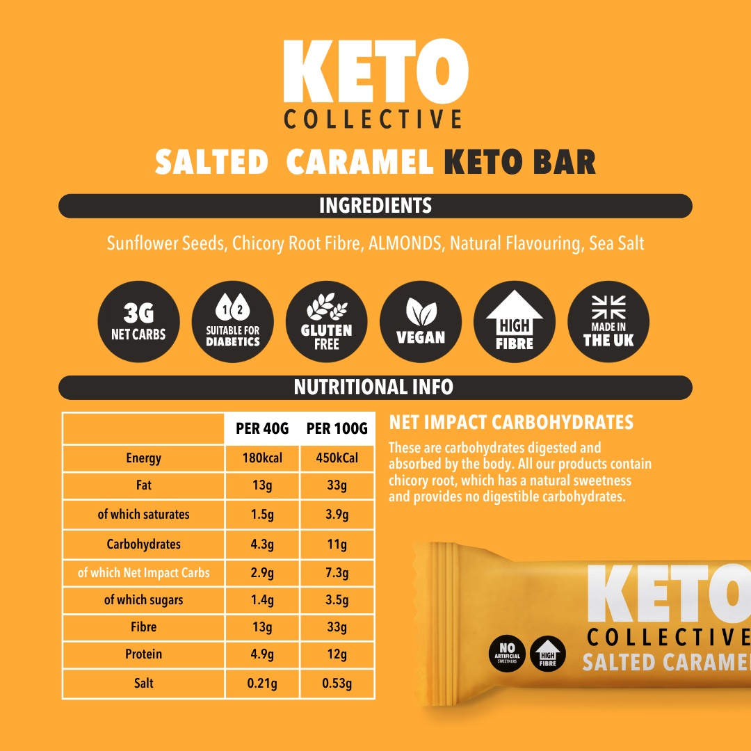 salted caramel keto bar nutritional panel keto collective