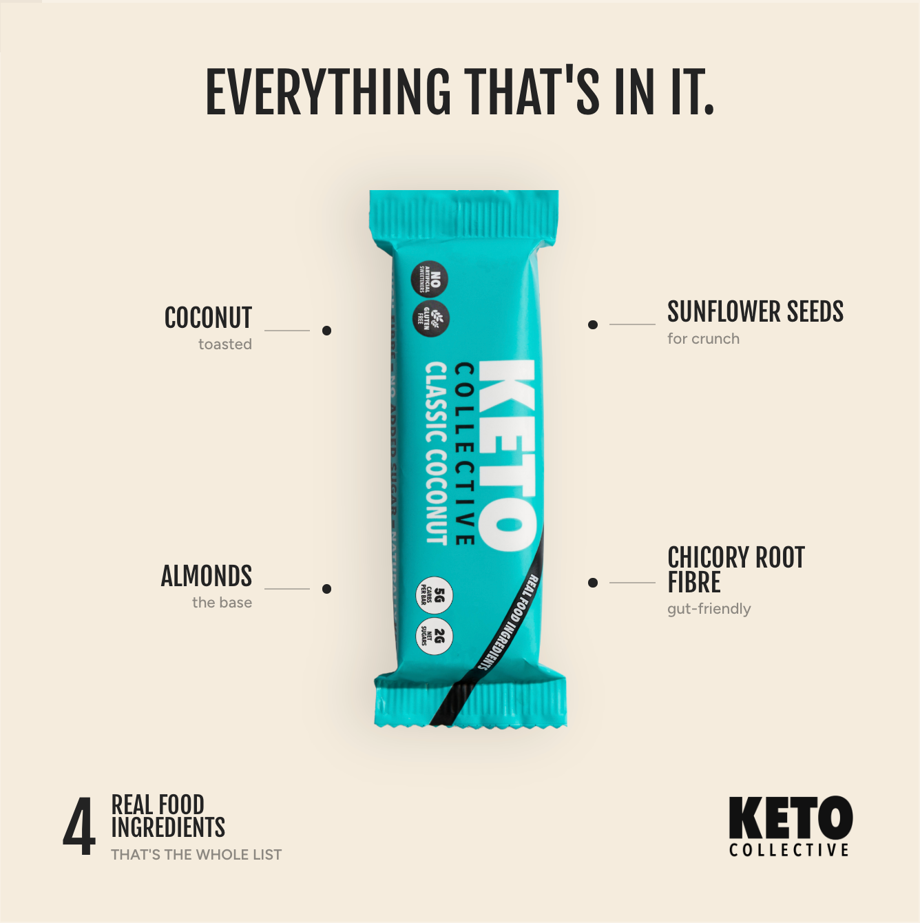 Keto Bars Mixed Box (15 x 40g)