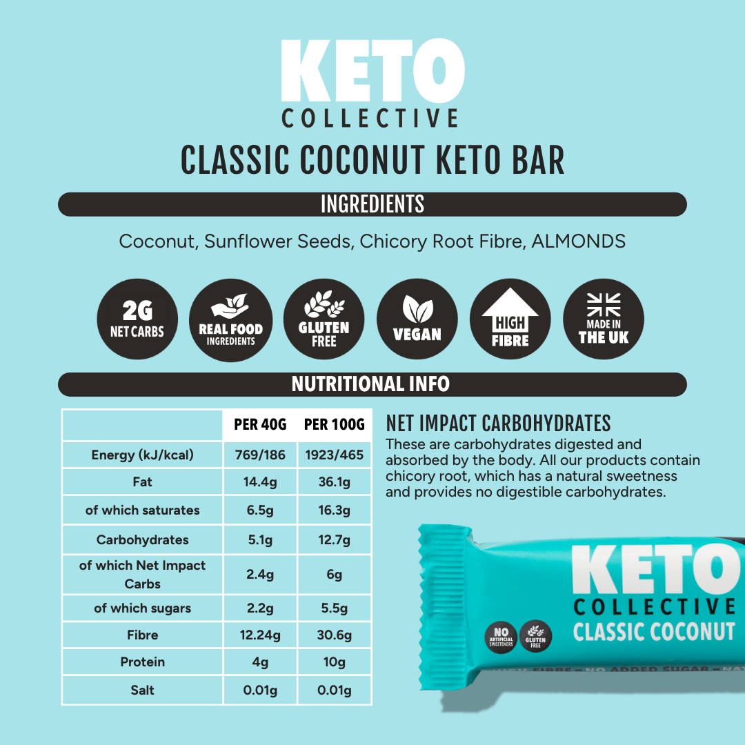 Classic Coconut Keto Bars (15 x 40g)