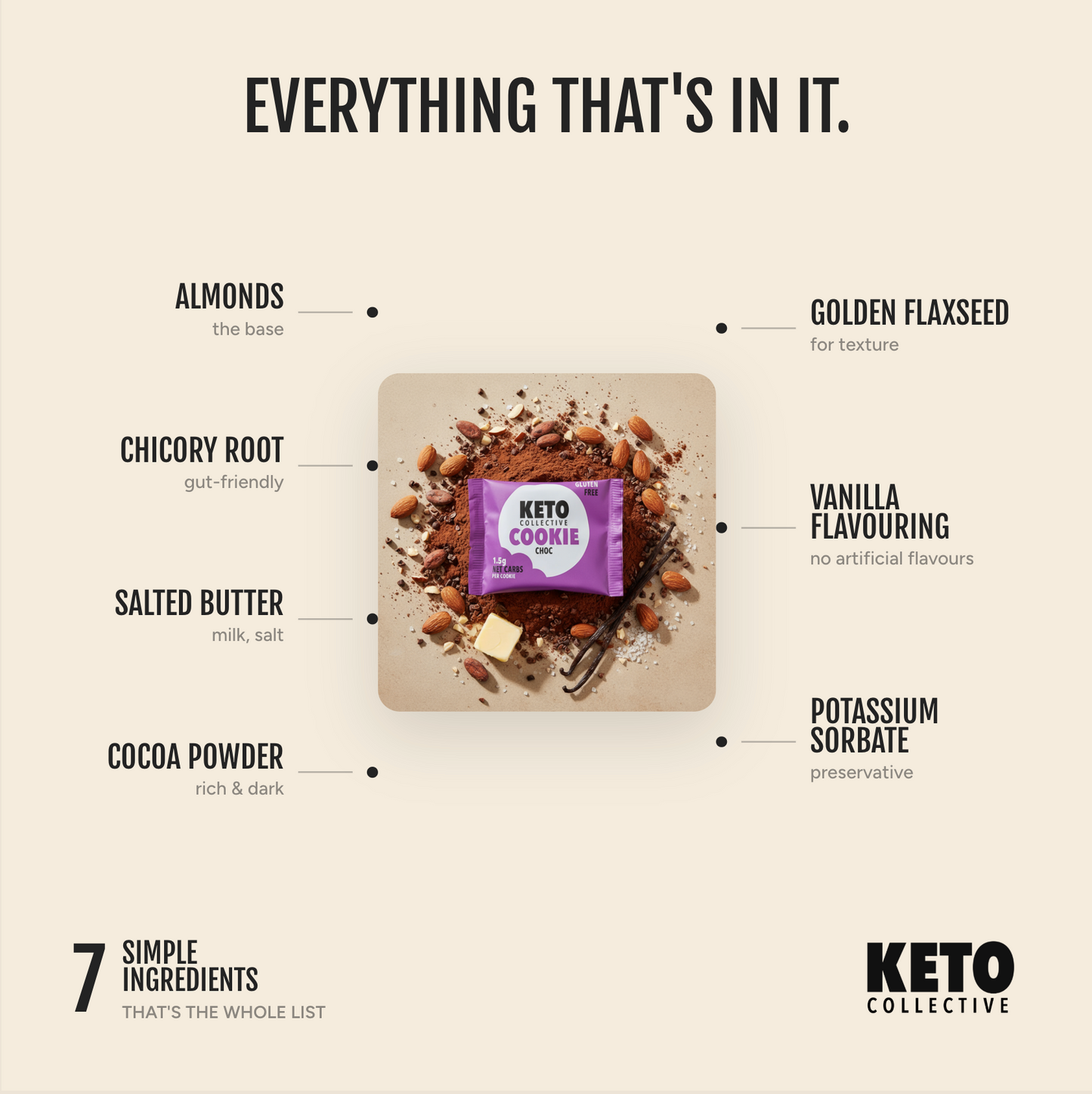 Choc Keto Cookies (12 x 30g)