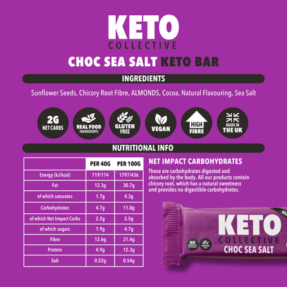 GEMISCHTE AUSWAHL AN KETO-RIEGELN (40g x 15) - EU