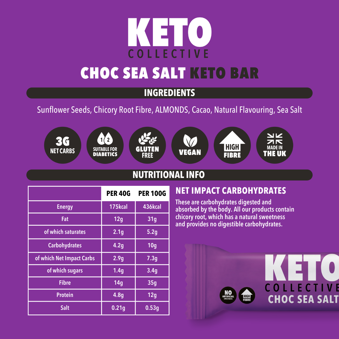MIXED SELECTION OF KETO BARS (x 15)