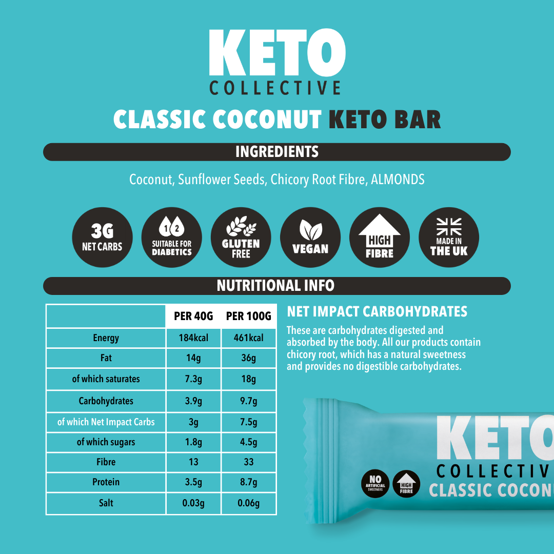 keto collective coconut keto bar nutritional panel