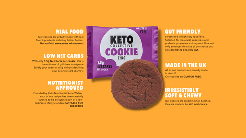 Chocolate Keto Cookie Product Banner