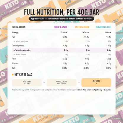 Keto Bars Mixed Box (15 x 40g)