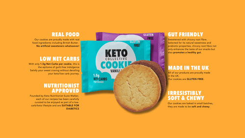 Mixed Keto Cookie Product Banner