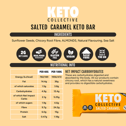 Gemischte Auswahl an Keto-Riegeln (15 x 40g) - EU