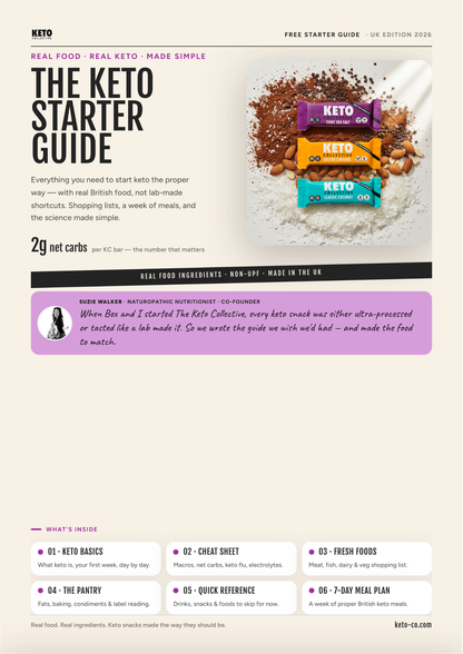 FREE Keto Starter Guide PDF